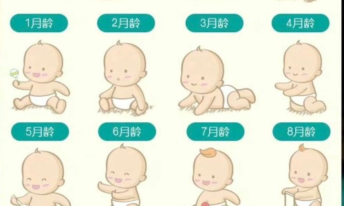 婴儿口腔血管瘤图片-婴儿口腔清洁神器-婴儿口腔内壁发白怎么回事,中国婴儿口腔长泡症怎么办网站