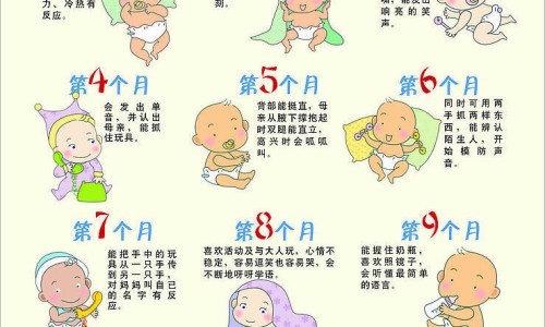 婴儿口腔上颚有白色的小点-婴儿口腔清洁神器-婴儿口腔内壁发白怎么回事,中国婴儿口腔长泡症怎么办网站