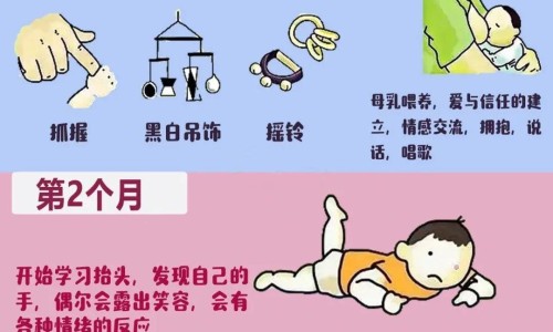 婴儿口腔清洁神器-婴儿口腔清洁神器-婴儿口腔内壁发白怎么回事,中国婴儿口腔长泡症怎么办网站